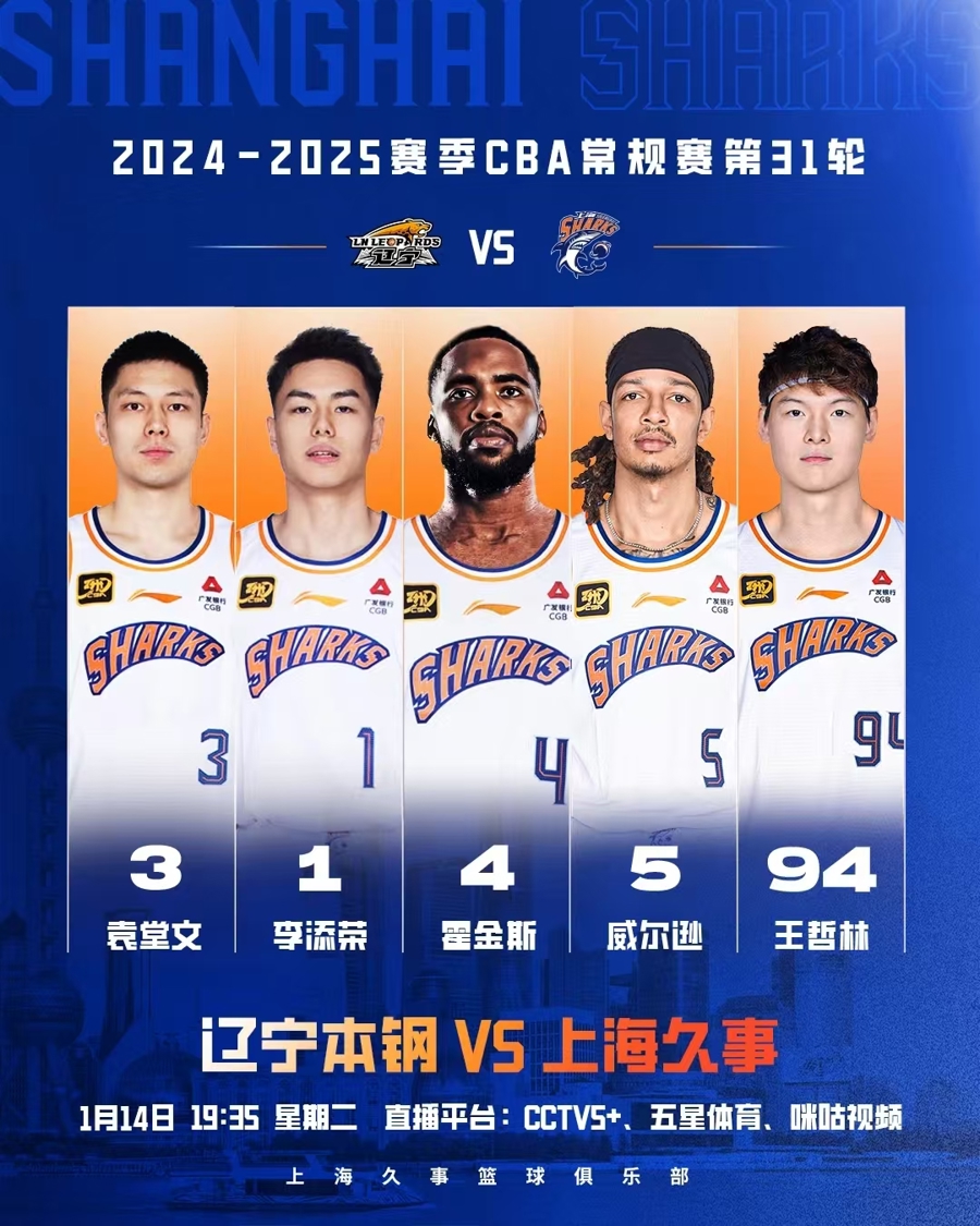 狀態起伏是
